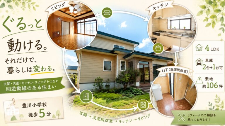 豊川町３丁目２３ー１９
