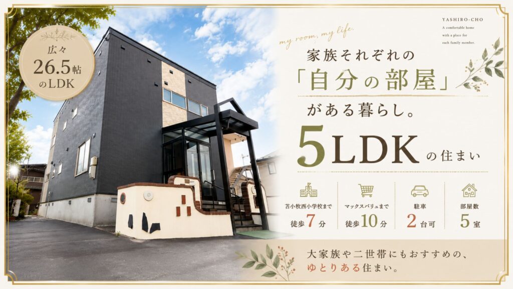 矢代町1-1-20　サムネ