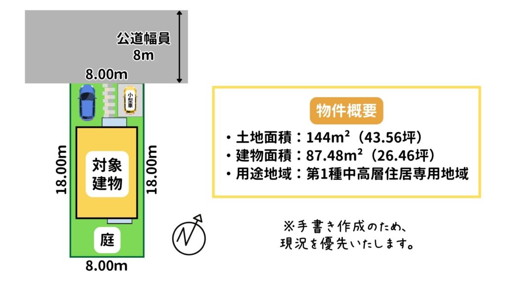 日新町貸家　敷地図