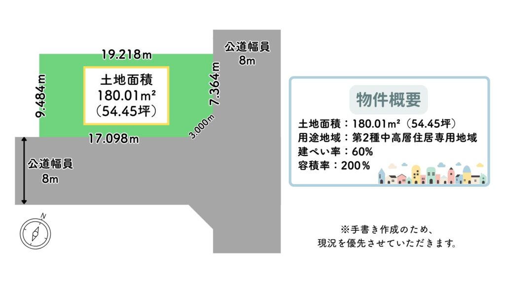 双葉町3-44-9　敷地図