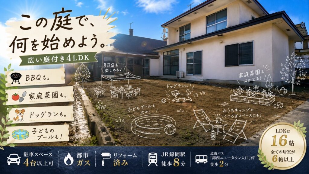 1錦西町1-14-28