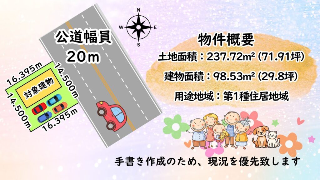 3錦西町1-14-28