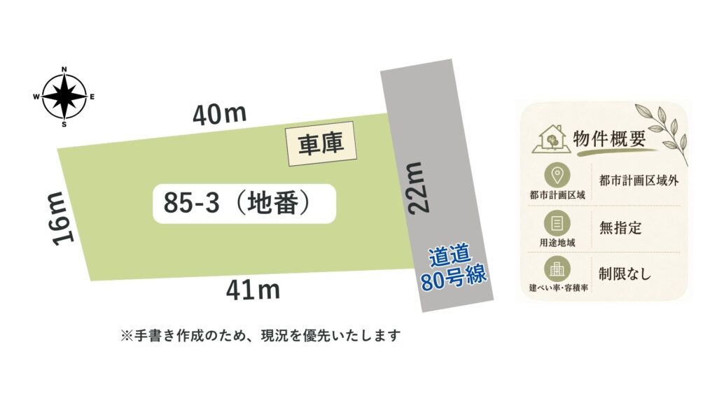 平取町本町　敷地図